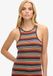 Superdry Vintage Gestreepte Racerjurk Dames