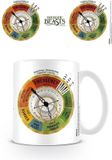 Tazza FANTASTIC BEAST Harry Potter - Mug - 300 ml - Threat Level