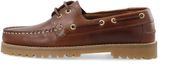 Bianco Bootschoenen BIACAPRI