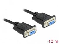 Delock Serial Cable RS-232 D-Sub9 female to female null modem with narrow plug housing 10 m