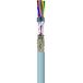 Conrad LiYCY LiYCY Stuurstroomkabel 2 x 0.25 mm² 100 m