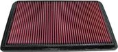 K&N vervangingsfilter passend voor Mitsubishi Pajero IV 3.2L V6 Diesel 2000- (33-2164)