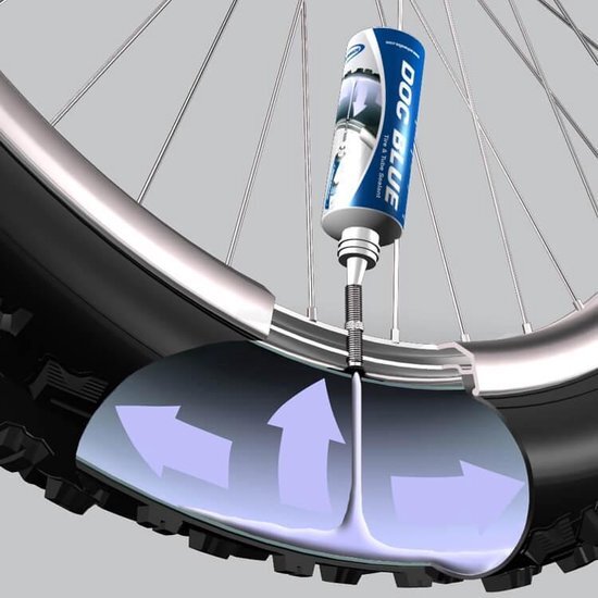 Schwalbe Doc Blue Pro wit