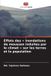 Effets Editions Notre Savoir Effets des inondations de mousson induites par le climat sur les terres et la population