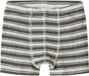 NAME IT - NMMWANG WOOL NEEDLE BOXER - Jongens - Onderbroeken - 116 - Gestreept - Snow White - 100% Merinowol