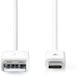 Nedis USB-C Male naar USB-C Male Kabel - 2 meter - Zwart