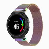 By Qubix Qubix Milanese bandje Small Multicolor Geschikt voor Garmin Approach S20