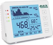 Analox Guardian Luchtkwaliteitsmeter Wit