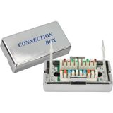 InLine 69993 Keystone Module Cat.5e Afgeschermd LSA Metallic