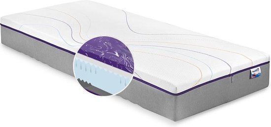 matras Wave - Breedte: 120 cm - Lengte: 200 cm - Medium