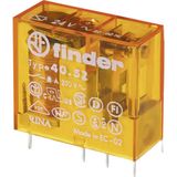 Finder Stekk/Printrelais 12 V AC, 2 W, 8 A, 1 stuk, 40.52.8.012.000
