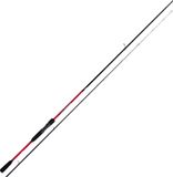 Shimano Sienna Sensible