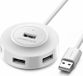 UGREEN CR106 Hub Adapter, 4-in-1, 4x Mini-USB 2.0 met hoge snelheid, 1 meter, wit