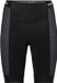VAUDE Women's Bike Innerpants XP