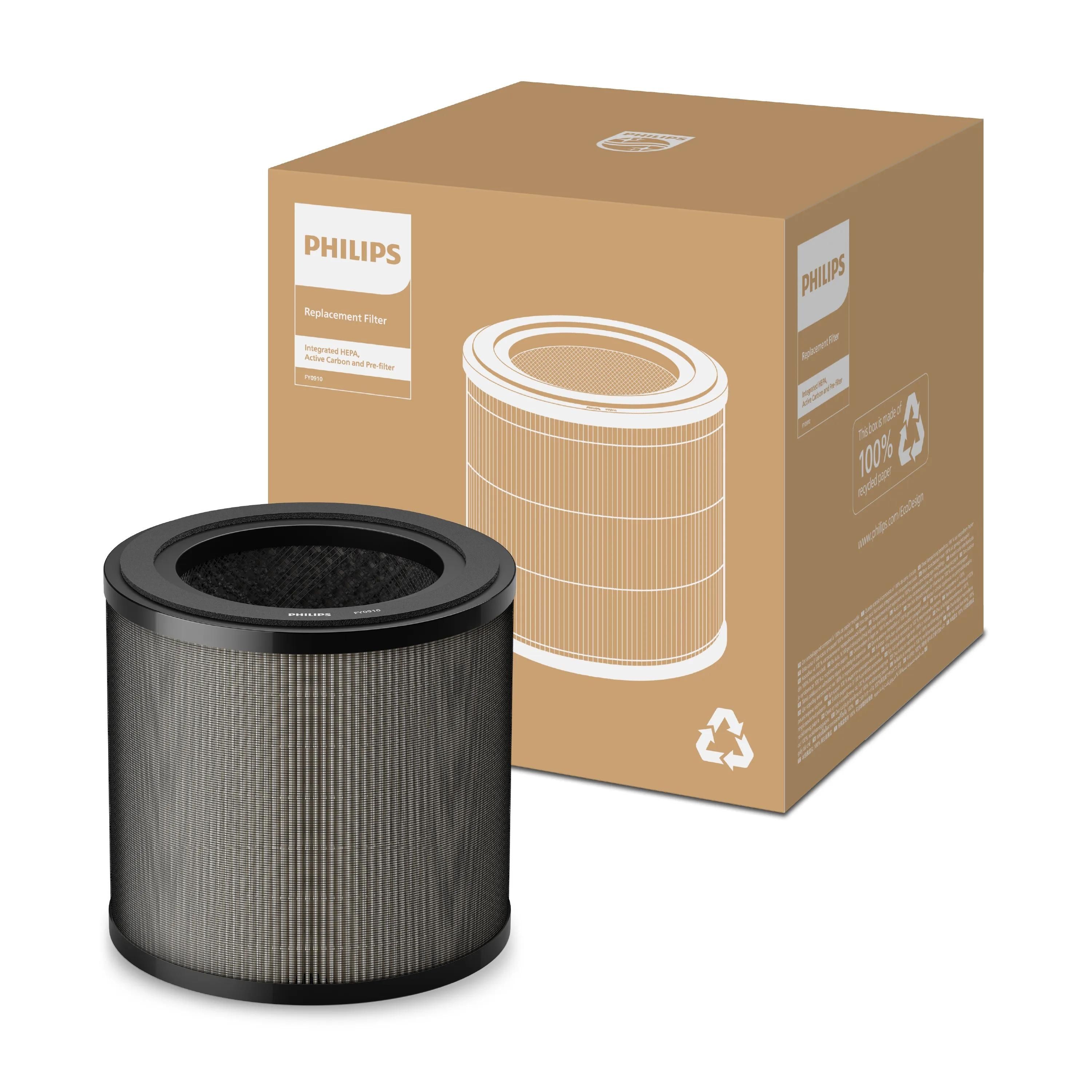 Philips PureProtect Mini 900 Series Filter - FY0910/30