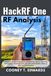 HackRF One RF Analysis: Un guide pratique de la surveillance du spectre, de la détection de signaux, de la modulation, de la démodulation, des données I/Q, de la bande passante, des filtres et du dépannagede la SDR