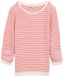 Tom Tailor Denim Sweatshirt met streepmotief - Maat S - red white structure stripe