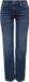ONLY Straight fit jeans ONLBLUSH Mid waist Straight fit Jeans