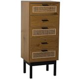 DRW Panda DRW Kast met 5 schuifladen van MDF, wilgenhout en metaal in naturel en zwart, 40 x 30 x 93 cm