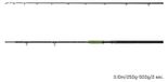 Delphin ENERGY Katvis, 310 cm / 250-500 gram / 2 stuks