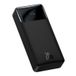 Baseus Bipow 20000mAh Powerbank Zwart