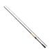 SHIMANO Rod Expride Spinning