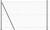 vidaXL Euro-hek met betonnen voetstuk 10 x 1,5 m PVC-coated staal mesh