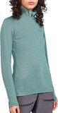 Core Gain Wintersportpully - Women - XL - Green