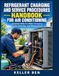 Refrigerant Libri GmbH Refrigerant Charging and Service Procedures Handbook for Air Conditioning