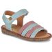 El Naturalista Sandales plates Atenas