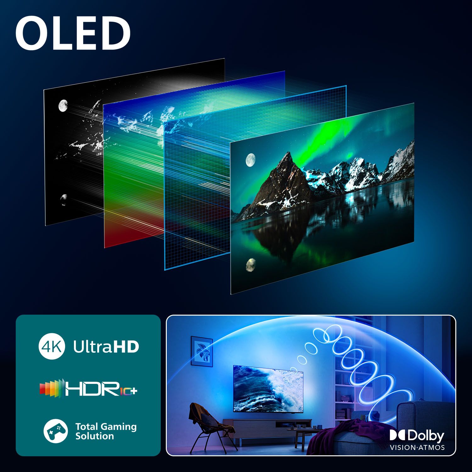Philips 55OLED76012 / OLED screen / 55 inch / 2025