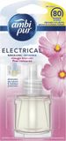Ambi Pur 9x Elektrische Geurverspreiders Navulling Blossom & Breeze