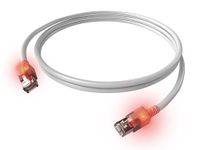 Sacon 442627,050 netwerkkabel Wit 0,5 m Cat6a S/FTP (S-STP)