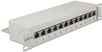 DeLOCK 43299 patch paneel 1U
