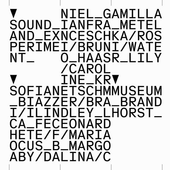 Sound And Experiment Various Artists - Sound And Experiment/Museum Brandhorst (CD)