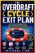 The Overdraft Cycle Exit Plan