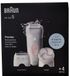 Braun Silk·épil 5, natte en droge epilator, gemakkelijk ontharen, blijvend gladde huid, inclusief scheerkop, trimmerkam en exfoliatieborstel, 5-060, flamingo roze