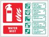 Water Caledonia Signs Water Mist Blusser Identificatie Zelfklevende Vinyl Teken