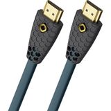 Oehlbach Flex Evolution HDMI Kabel - 1 m - Antraciet/Blauw/Groen