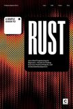 A Libri GmbH Simple Guides to Programming & Development in an Ai-Enabled World-A Simple Guide to Rust