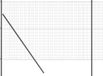 vidaXL Euro-hek met grondbevestiging 10 x 1,5 m pvc-coated staal grijs