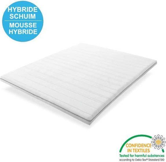 Beddenwinkel.be Topmatras Hybrideschuim Deluxe - 80x190cm - 9cm - Anti-Allergie
