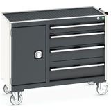 Bott Onderhoudsservice Cubio grote laden - 1050x525x885mm
