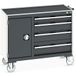 Bott Onderhoudsservice Cubio grote laden - 1050x525x885mm