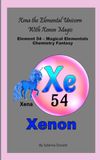 Xena The Magical Metal Horn Unicorn With Xenon Magic