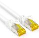 Allteq Cat 7 - S/FTP - Netwerkkabel - Patchkabel - Afgeschermd - 10 Gbps - 15 meter - Wit