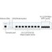 Sophos CS1010-8FP - Commutateur - Géré - 8 x 10 Gigabit Ethernet + 4 x 1 Gigabit / 10 Gigabit SFP+ - Montable en rack - PoE++ (410 W)