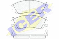 Icer Brakes 181539 remblokkenset, schijfrem