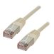 MCL FTP5E-2M netwerkkabel Grijs Cat5e F/UTP (FTP) Rond 2 m