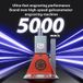 Nano 6W - Machine de gravure laser portable
